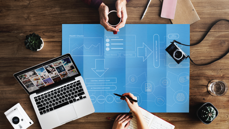 Customer Experience Management