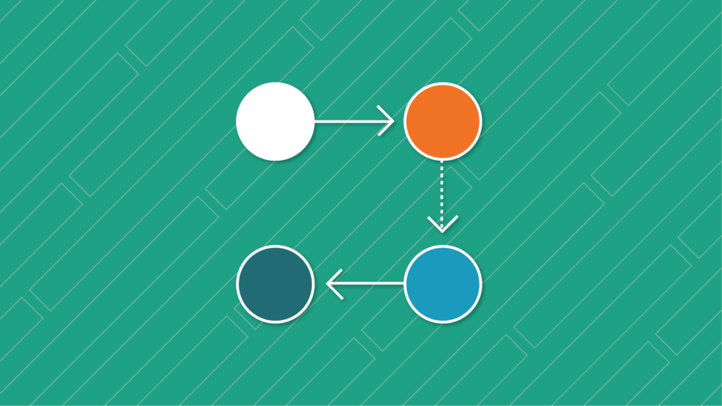 Help Desk Metrics