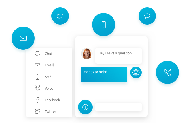 Relay Omnichannel Support