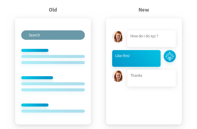 Relay Modern Knowledge Base