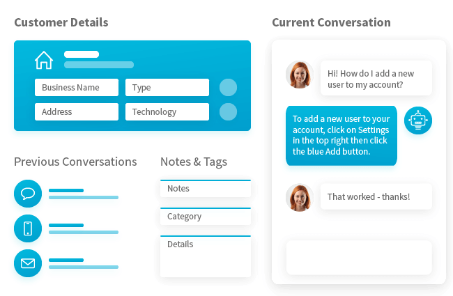 Relay Happier Customers with Personal Support