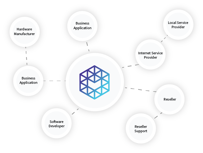 Relay Support Graph - Expert Network